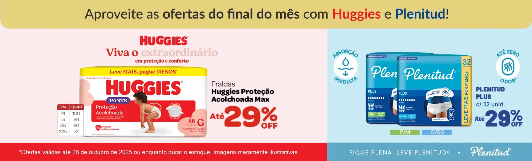 Imagem Carousel